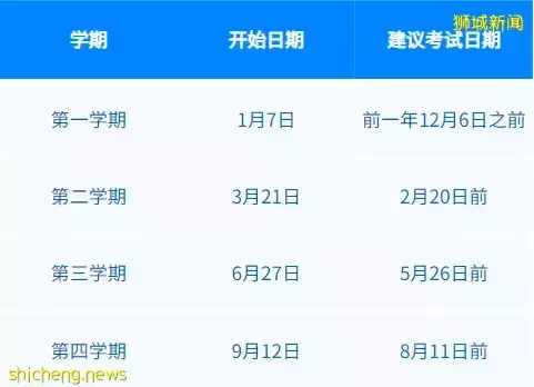 政府學校、私立學校、國際學校之外，新加坡還有一類特別的學校——新加坡教會學校