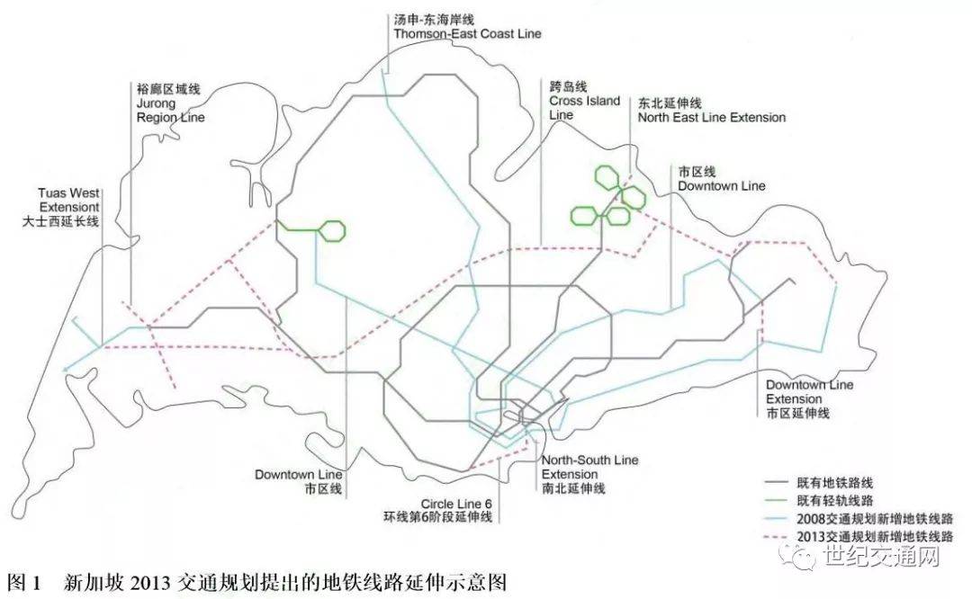 新加坡最新的公共运输规划与管理经验借鉴