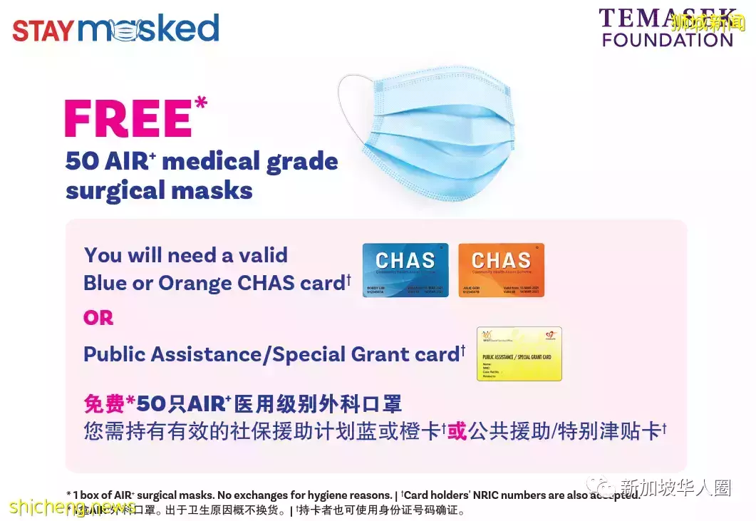 2月28日起,新加坡低收家庭将免费获得60只AIR+医级口罩