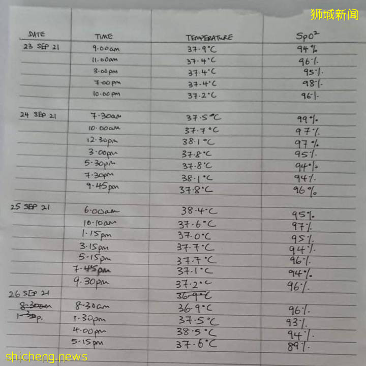官方预测:两周后,新加坡或日增5000例!中国频曝输入病例,航班会熔断吗