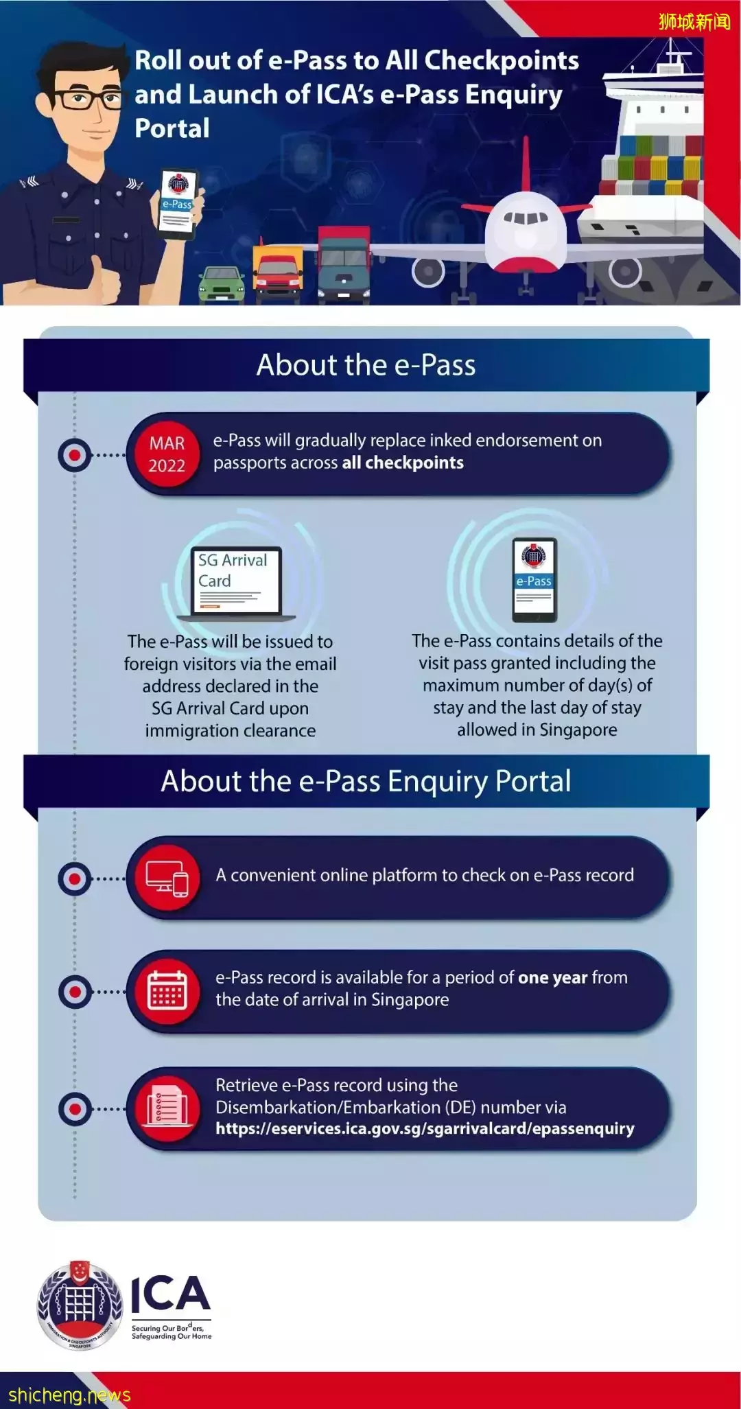 最新!简化政策下的留学生入境指南