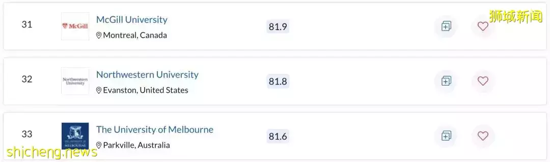 最新QS排名!新加坡国立大学亚洲第一!中国北大第二