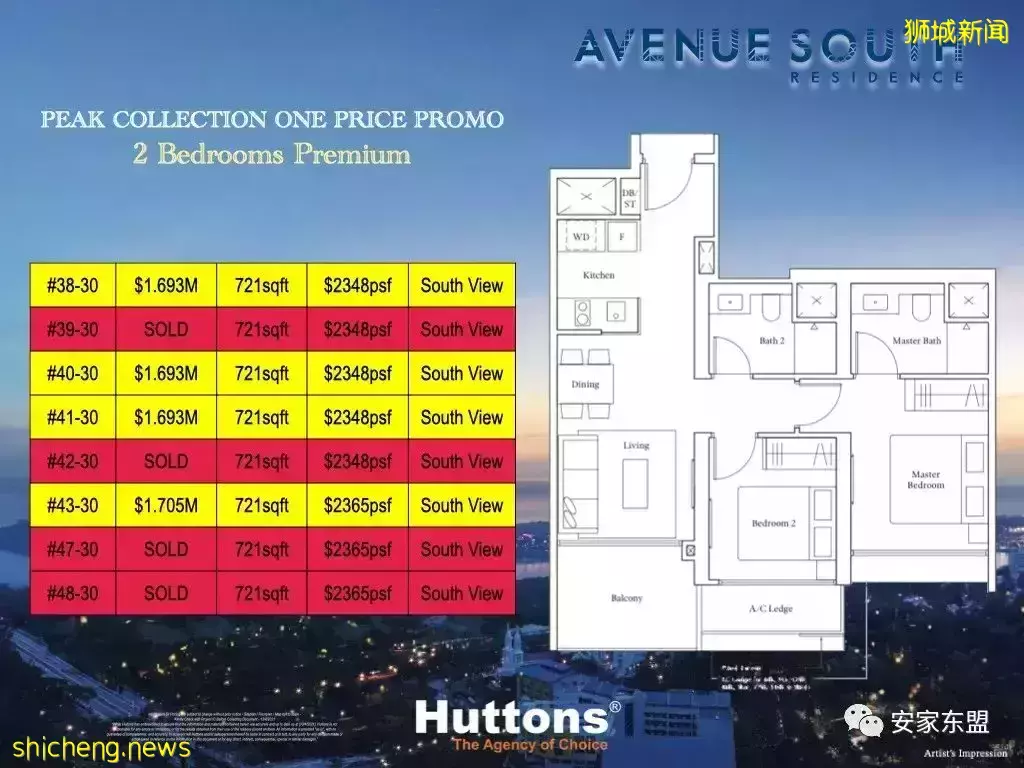 南峰雅苑剩下單位不多,過年打折促銷,靠近市區性價比最高的學區房,最近大賣中,看房或Tagging找我