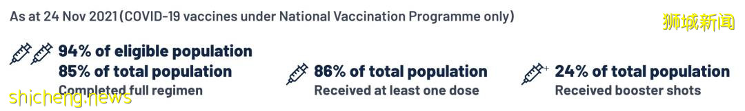 突发!神秘新变种病毒现身,新加坡紧急调整边境政策!亚洲股市暴跌