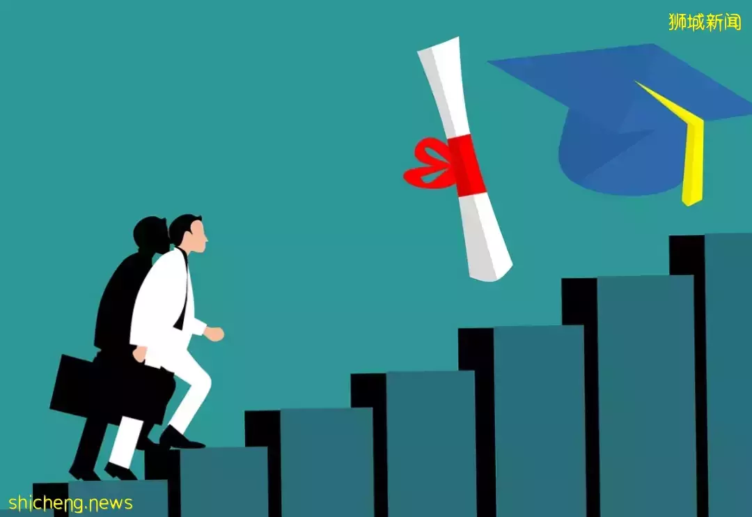 新加坡 國際留學生申請綠卡的敲門磚