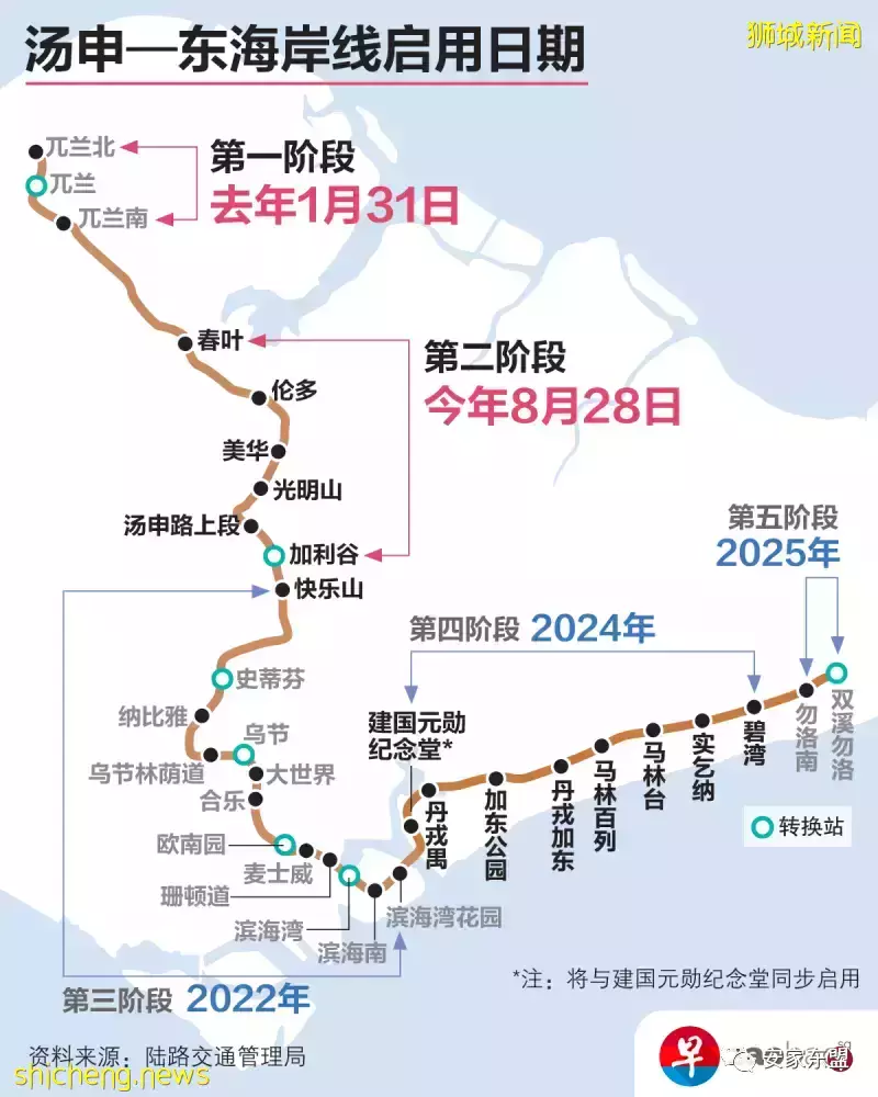 新加坡性價比高的大平層盤點,對面的土豪看過來,中新兩地3千萬美金富豪4年內會增50%