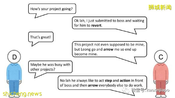 學會這15個單詞，就能講地道Singlish