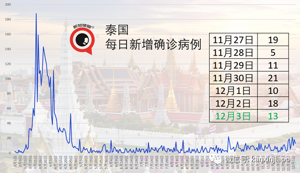 今增 3 | 新加坡人收入中位数下降，16年来首次