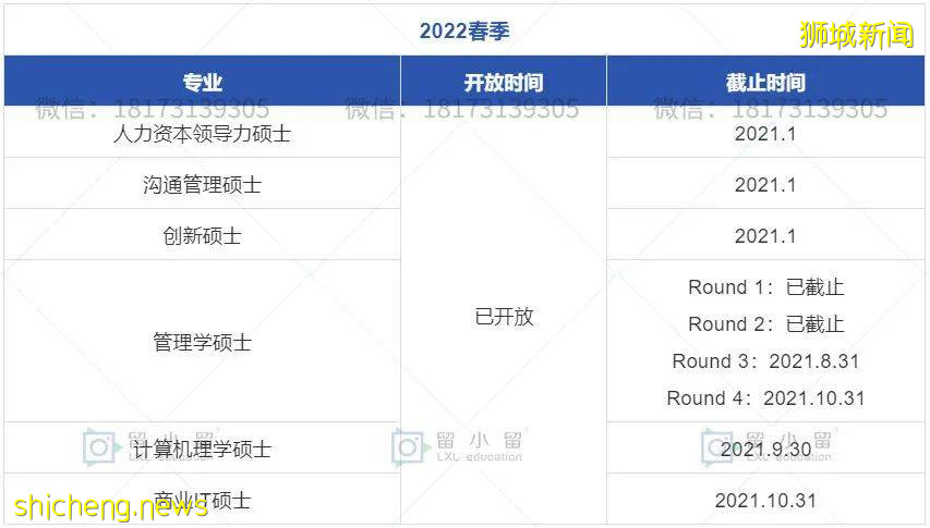 【新加坡留学】22Fall新加坡申请DDL公布!最早10月份截止,冲吖!