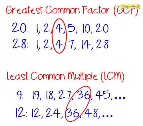 新加坡天才班考试时间出来啦!考点有变化,抢先看