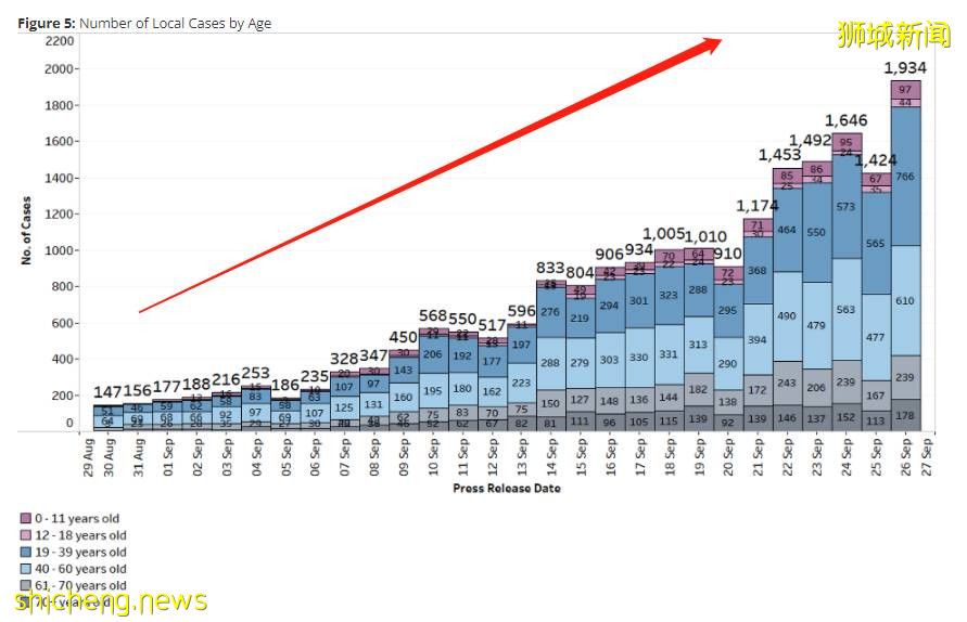 新加坡2人接種疫苗後仍感染死亡,熟人曝內幕!全球疫苗股價大跌
