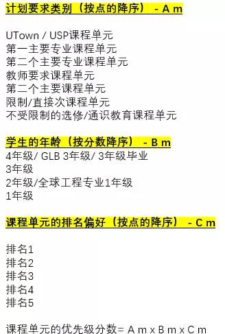 小坡島留學 NUS新學期選課大戰即將開始，完整攻略請查收