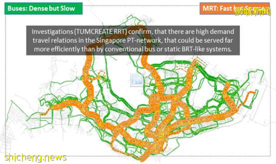 新加坡的公共運輸是怎麽發展的