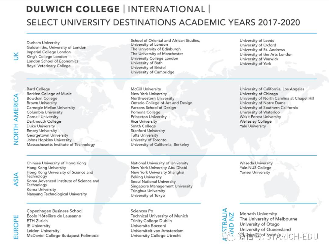 IB是什麽？新加坡三大頂級IB國際學校學生畢業後都去了哪些大學