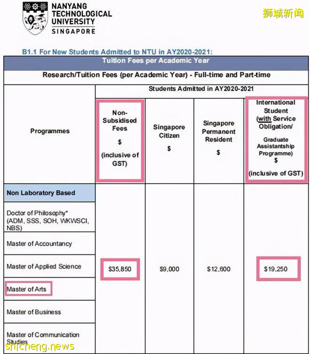 新加坡藝術留學，有多少人搶著爲你報銷