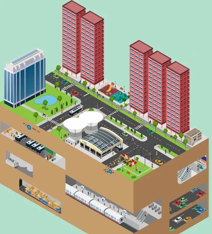 穿越到未来,2030年的新加坡地下城长什么样