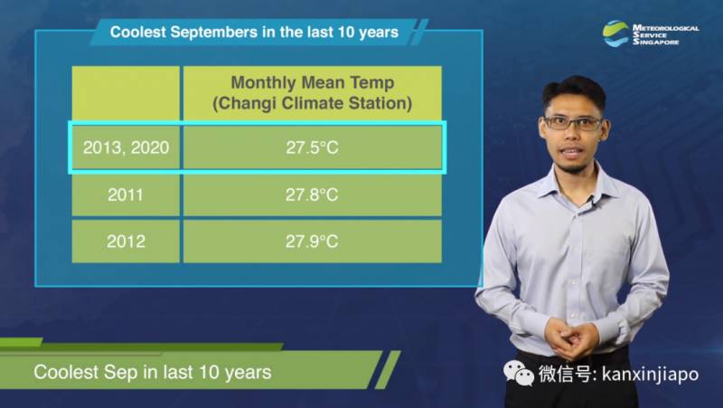 多图！新加坡的海上升明月如梦如幻