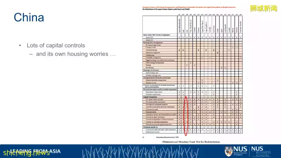 NUS商學院院長羅安著教授：美國通貨膨脹的誘因及疫情之下對亞洲的影響