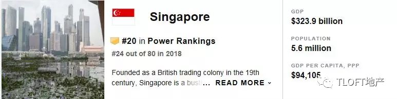 最新|2019年最强大国家排名出炉：新加坡排第几
