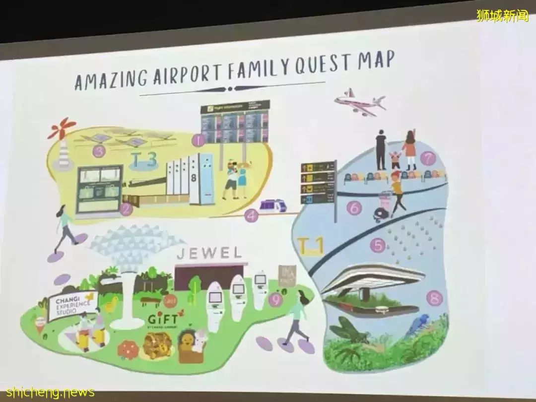 橫跨全島,我娃也要到這裏來玩,這個新加坡最佳遛娃地到底有什麽魅力