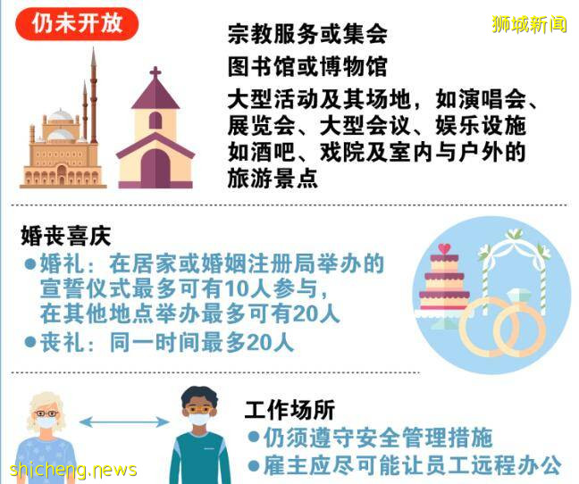 中國駐新加坡大使館連發多個提醒，“防控規定”“快捷通道”應有盡有!