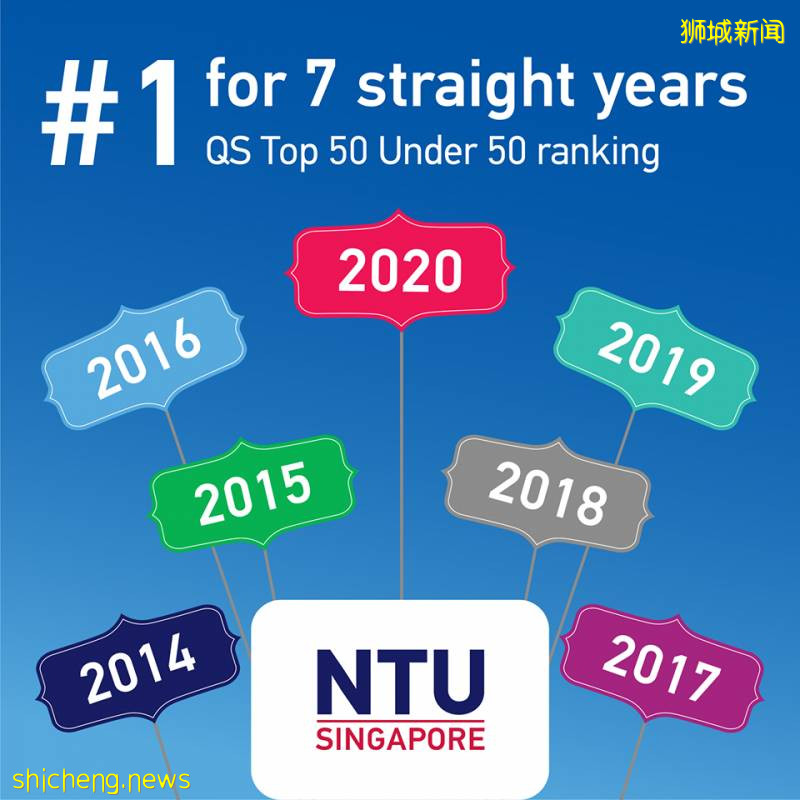 七连冠！NTU 荣获2021年度QS世界年轻大学第一