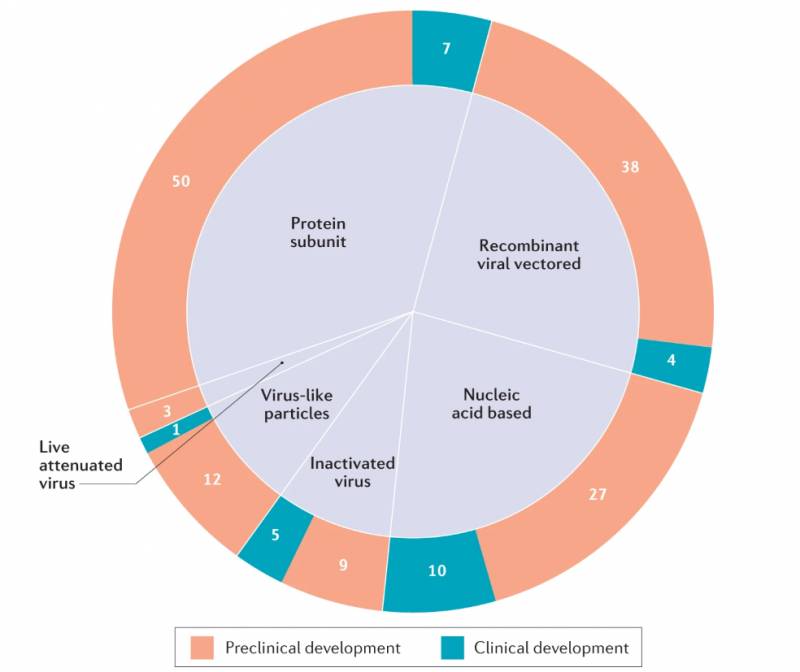 新加坡增16例,新冠病毒出現變異感染超1000多例!疫苗還有效嗎