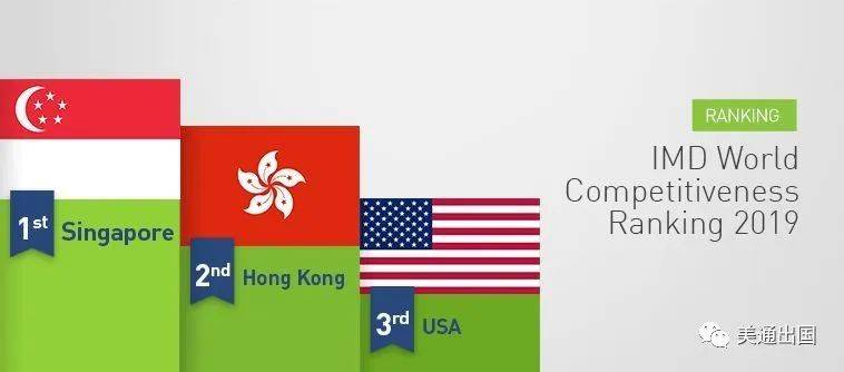 身价10亿才能申请新加坡绿卡？还有别的办法移民新加坡吗