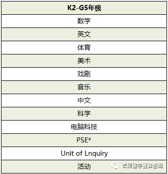 英国百年名校，新加坡高端校区——北伦敦大学学院，牛津剑桥哈佛的摇篮
