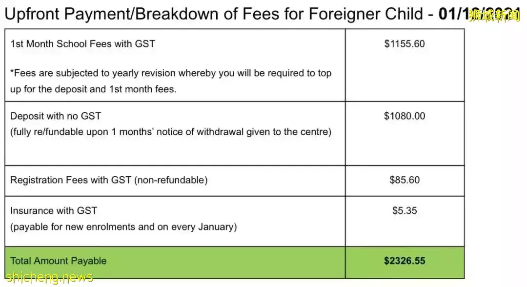 爲了國際化教育來新加坡!結果剛上學第二天就吃冰箱冷飯