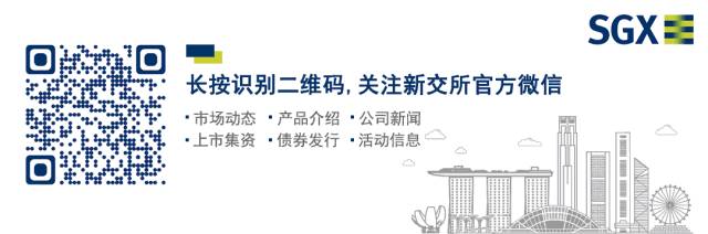 新加坡醫療保健類股票2020年表現呈積極態勢,投資者參與度大幅提升!