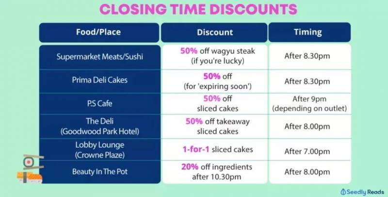 新加坡 生活小tips,融入当地生活