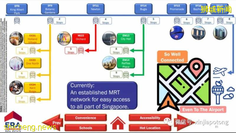 發生了什麽？新加坡阻斷期間大筆資金流入!