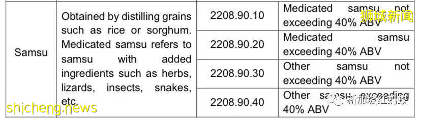 新加坡部长PO了一瓶酒的照片,网友借机给他上一堂历史课