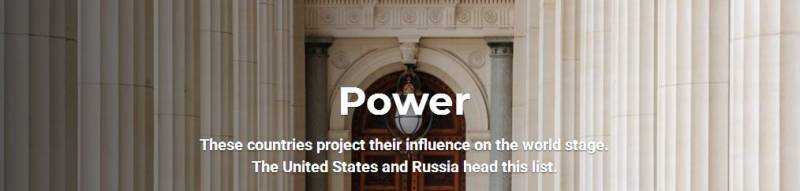 新加坡排名世界最强大国家第20名、中国第三、美国第一