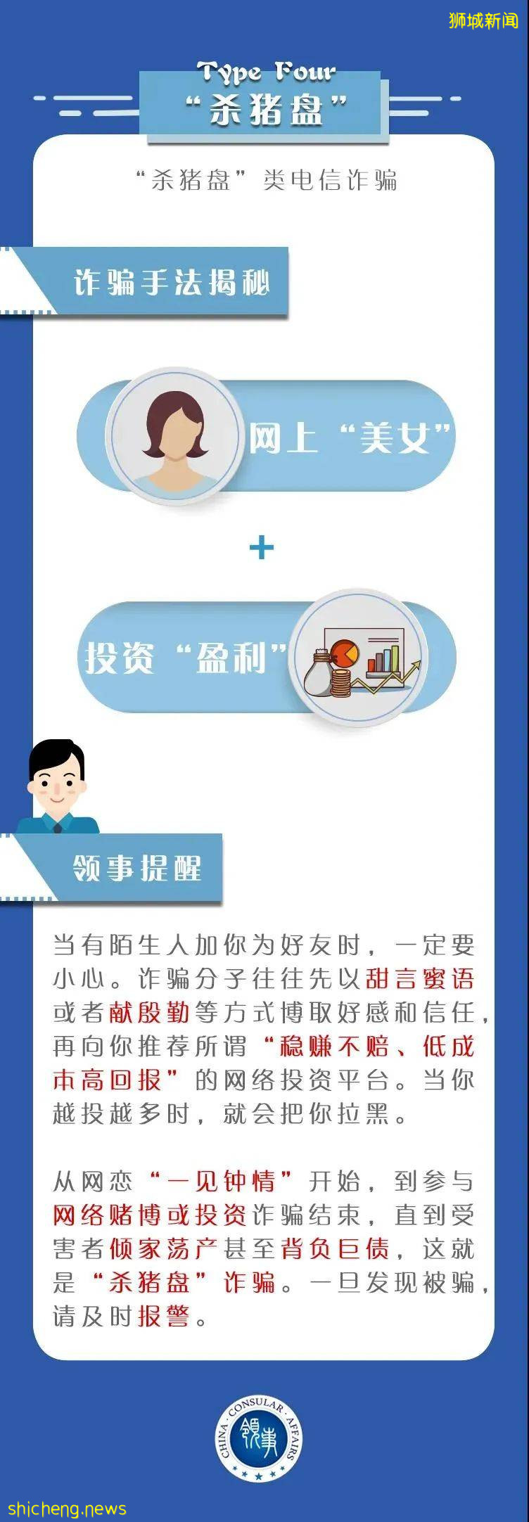 疫情之下騙局層出不窮!多圖帶你學習海外電信詐騙的四大“算式”