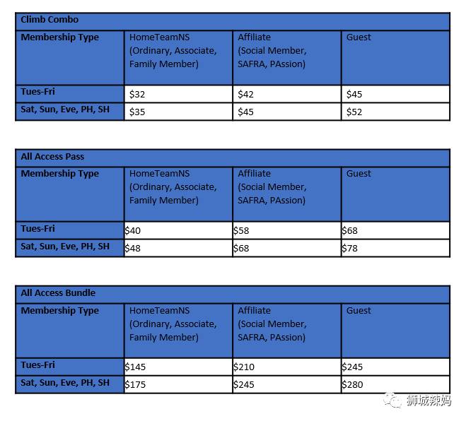 這麽貴的室內遊樂場,竟然有50萬新加坡人去瘋狂炫技!到底有啥好玩的