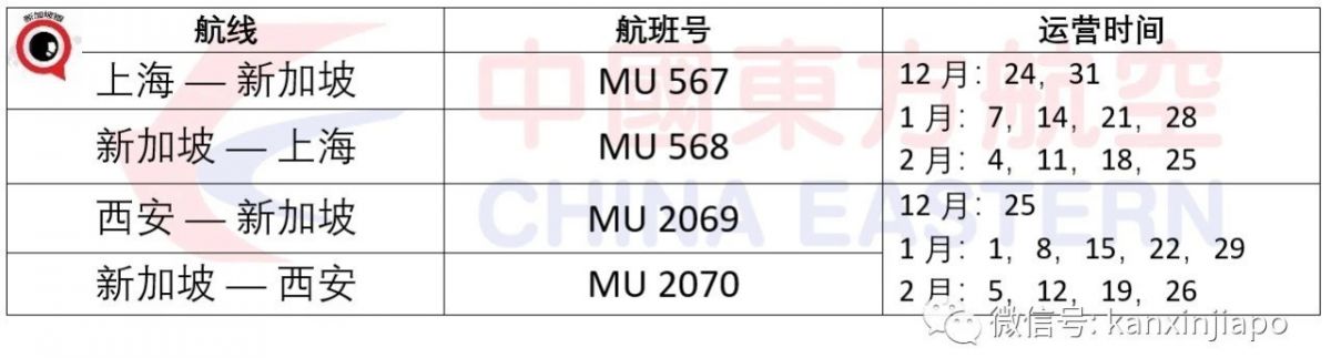 新加坡 无锡直航，1月11日起飞