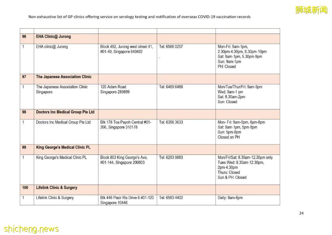 幹貨!國外的冠病疫苗接種記錄如何轉移到新加坡