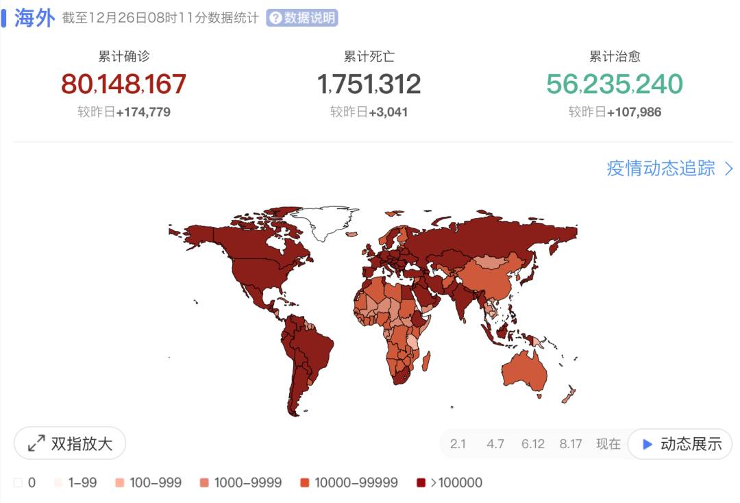 病毒變異，可怕的新冠後遺症徹底爆發！多器官衰竭損傷、肌肉萎縮、嗅覺退化