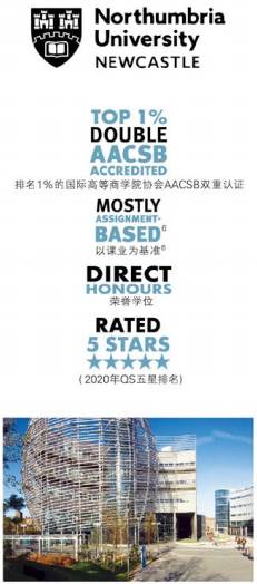 新加坡楷博（Kaplan）高等教育學院暨合作大學