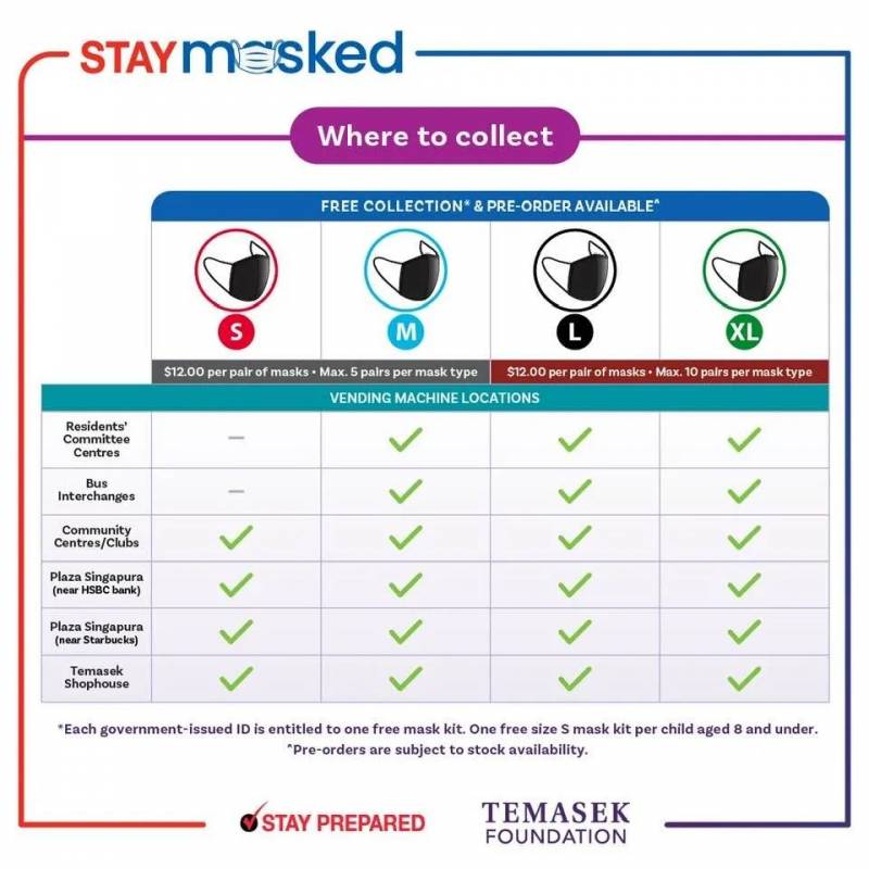 今天起，新加坡一波新政生效，影響全島每個人！12月活動太炸了