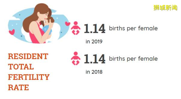 大选后看移民,未来5年仍是新加坡移民黄金期