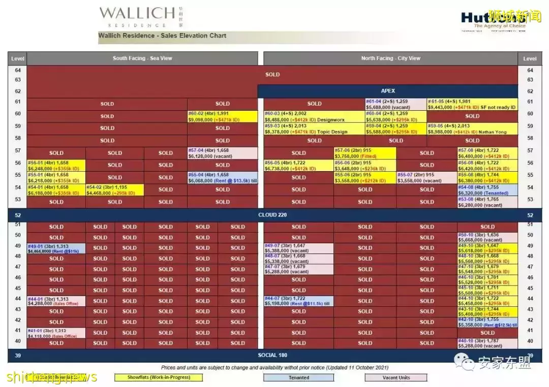 瘋狂的投資者 廖老板從戴森老板那買了新加坡最貴豪宅後又成了特斯拉第三大股東，風格跟馬斯克很像