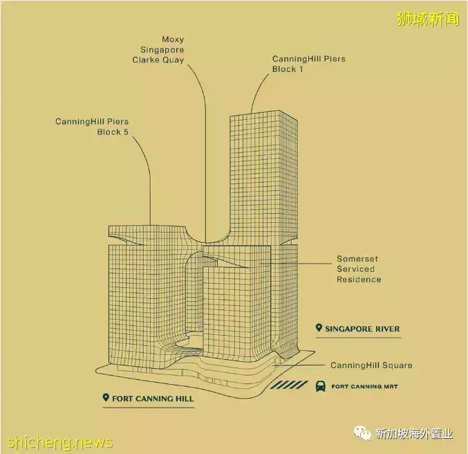 中国富豪一口气买下20套新楼盘!康宁河湾到底拥有怎样的魅力