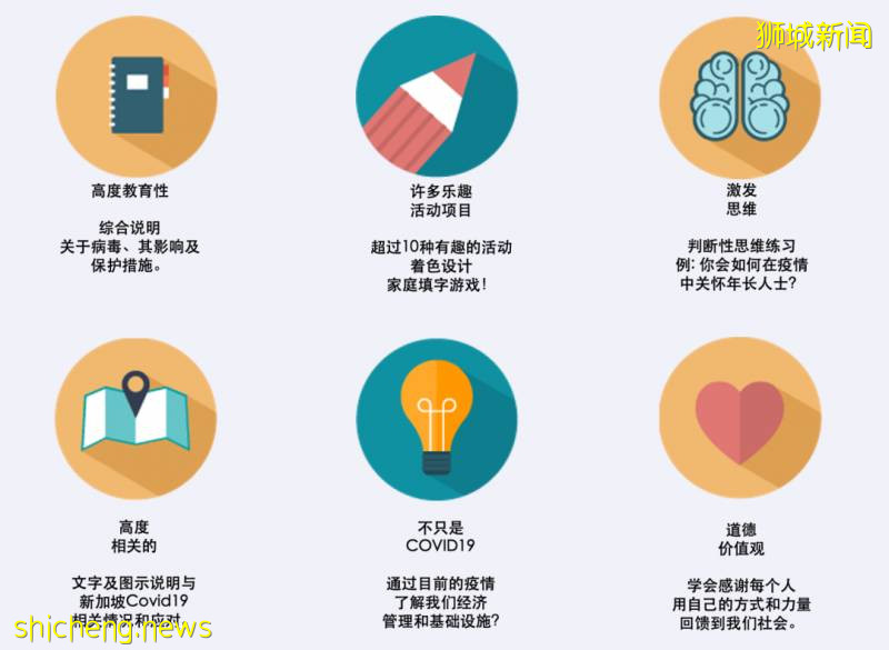 免費送新加坡小朋友一本COVID19的學習創作書!