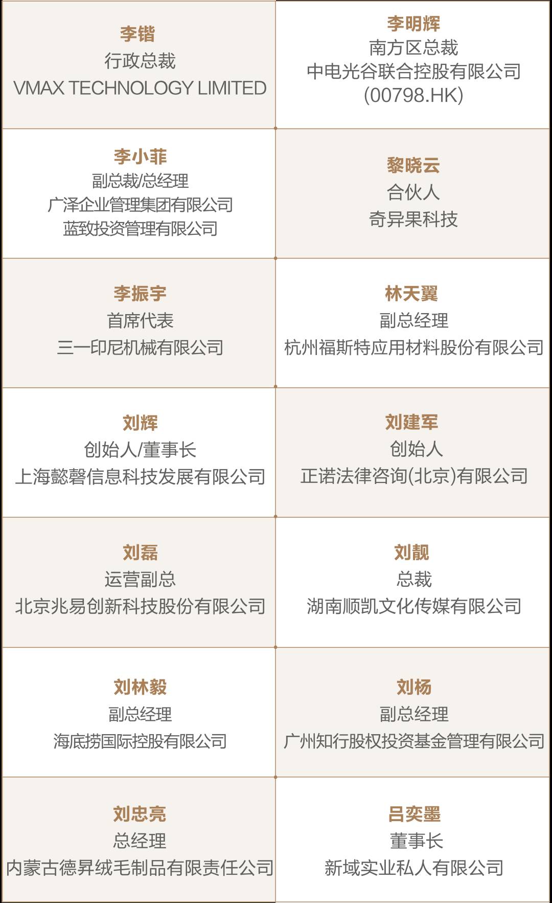 乘風破浪 逆境“新”生 新加坡國立大學中文EMBA第29班開學典禮