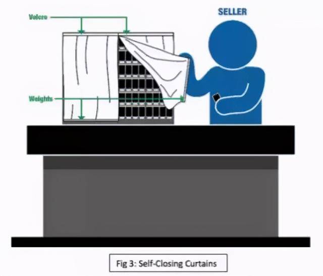 让家长更放心,新加坡“烟草法令”又有新规