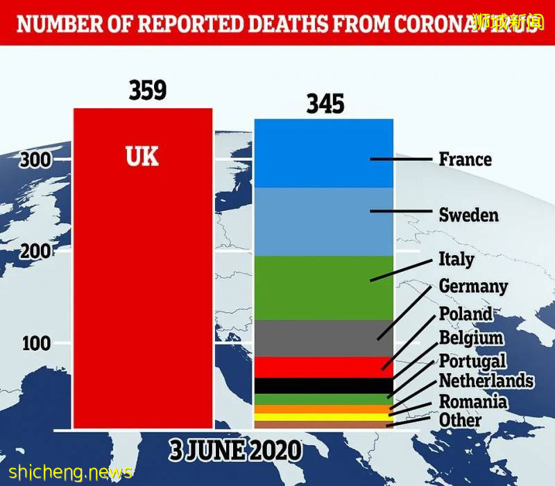 解封後，美國疫情再次反撲，多國二次爆發！新加坡會沒問題嗎