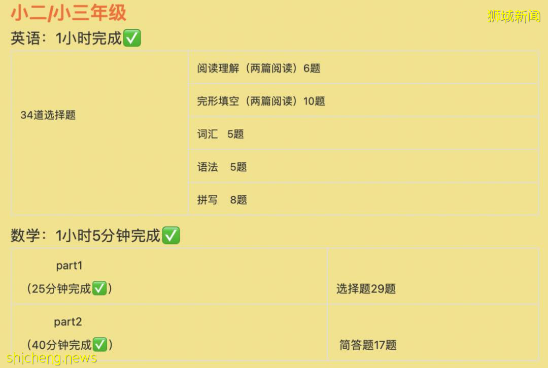 新加坡留学:新加坡政府学校入学考试AEIS开始报名啦